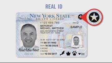 Nys security license
